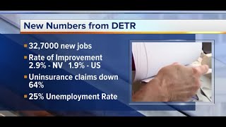 Nevada unemployment rate improves [upl. by Derwood397]