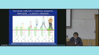 Ломоносовские чтения Доклад старшего научного сотрудника НИИ ФХБ Олега Владимировича Сергеева [upl. by Bucher]