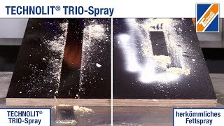 TECHNOLIT® TRIOSpray  Reinigt schmiert und schützt in einem Arbeitsgang [upl. by Inanuah470]