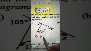 Matematik Maths Tingkatan 2 Poligon Form 2 Polygon Easy Math cikgudebbiecom [upl. by Ananna]