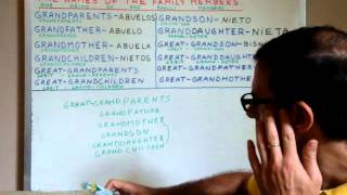 Parentescos en Ingles Parte 3  Curso de inglés 42 [upl. by Duwad619]