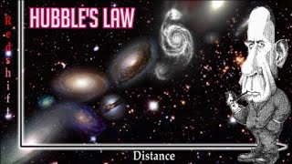 Edwin Hubble Theory Unveiling the Universes Secrets [upl. by Pedrotti26]