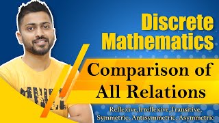 Comparison of All Relations  ReflexiveIrreflexiveTransitive SymmetricAntisymmetric Asymmetric [upl. by Eahsed]