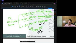 AULA 03 DE PROCESSO DO TRABALHO OAB 1º FASE EXAME 40 [upl. by Mclaughlin]