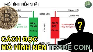 Phân tích kỹ thuật P1  Cách đọc đồ thị nến Candlestick khi đầu tư Trade Coin [upl. by Nuawaj]