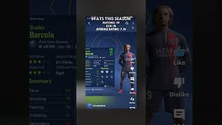 Reacting to my PSG EAFC 25 Rating predictions… [upl. by Loralee]