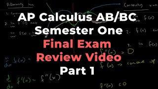 AP Calculus AB  BC Semester 1 Final Exam Review Video Part 1 [upl. by Carrel]