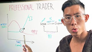 how to trade like a pro so you can get rich asap [upl. by Thill]