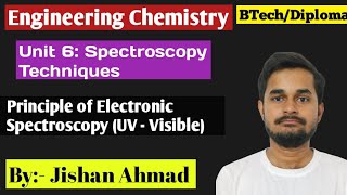 Principle of Electronic Spectroscopy UV  Visible  Engineering Chemistry RGPV [upl. by Ecinom]