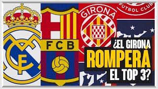 EL GIRONA Y EL TOP4 DE LA LIGA [upl. by Acinnad]