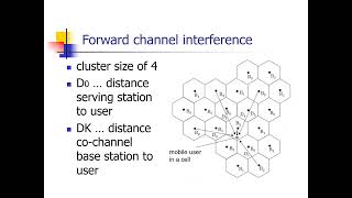 quotTDMA FDMA and CDMA Explained Multiple Access Techniques in Wireless Communicationquot [upl. by Mateya]