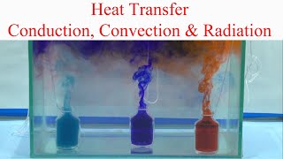 Conduction Convection and Radiation [upl. by Peacock]