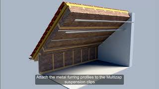 Insulation of a pitched roof from inside [upl. by Michaeline]