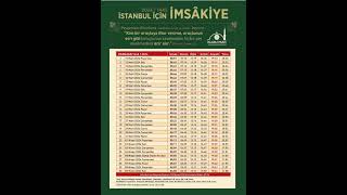 İSTANBUL 2024 RAMAZAN İMSAKİYESİ [upl. by Hanforrd]