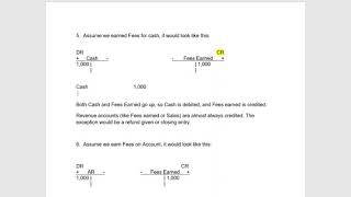 Financial Accounting  Chapter 2  TAccounts Debits amp Credits and Journal Entries  Video 2 [upl. by Devlen]