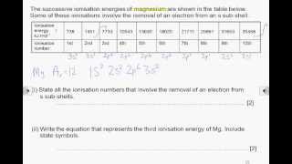 How2 Work out successive ionisations of an atom [upl. by Cleodal]