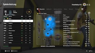 Fenerbahce vs Gaziantep FK Stats [upl. by Atteroc78]