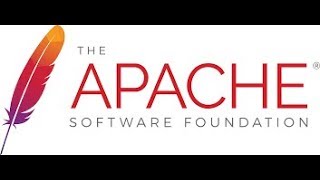 Change Apache2 Default Indexhtml [upl. by Gerhan660]