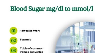 How to convert Mgdl Milligram per deciliter to MmolL Millimole per liter [upl. by Neely]