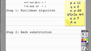 Paper and Pencil RSA starring the extended Euclidean algorithm [upl. by Molloy]