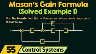 Mason’s Gain Rule Solved Example 1 [upl. by Trout]