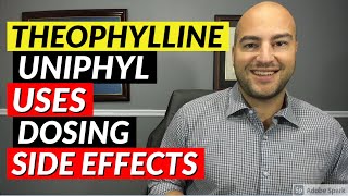 Theophylline Uniphyl  Pharmacist Review  Uses Dosing Side Effects [upl. by Troc]