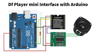 DFPlayer Mini Interface with Arduino and Audio Amplifier  Tutorial [upl. by Tenenbaum]