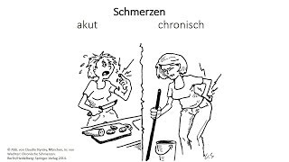 Wenn der Schmerz zur Last wird  Ursachen und Folgen chronischer Schmerzen [upl. by Hilarius]