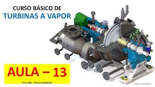 CURSO BÁSICO DE TURBINA A VAPOR  Aula 13  VÁLVULA DE FECHO RÁPIDO conhecer para fazer a manutenção [upl. by Moina]