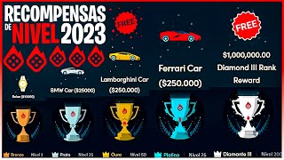 2023🏆RECOMPENSAS DE CADA RANKING NÍVEL DA BLAZE🏆 PREMIO🥉🥈🥇 EM DINHEIRO BLAZE APOSTAS [upl. by Zeta250]