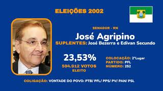 José Agripino  Jingle quotQuem équot Eleições 2002  Rio Grande do Norte [upl. by Asirb270]