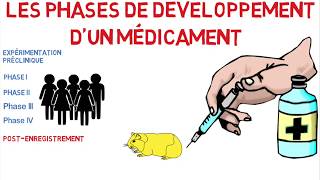 Les Étapes à suivre pour développer un médicament ou vaccination [upl. by Imoan]