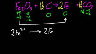 91R322 Deduce simple oxidation amp reduction halfequations from redox reaction SL IB Chemistry [upl. by Kosaka777]