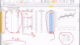 Excel  Time Series Forecasting  Part 3 of 3 [upl. by Louanna511]