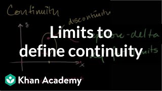 Limits to define continuity [upl. by Orlosky]