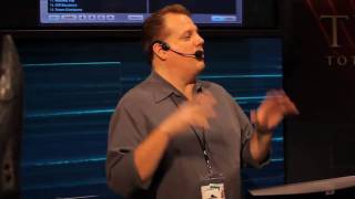 NAMM 2010  Eric Persing Spectrasonics demo [upl. by Gerick485]