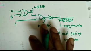 Parity Generator and Checker  ECE  Unacademy Live  GATE [upl. by Namrej]