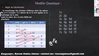 30  Régle de Hund et Régle de Kleshkowski  Atomistique S1 [upl. by Sacci]