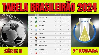 CLASSIFICAÇÃO BRASILEIRÃO SERIE B HOJE  TABELA DO BRASILEIRÃO 2024 HOJE  TABELA SÉRIE B  9 RODADA [upl. by Recor626]