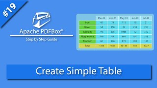 Apache PDFBox Simple Table Pdfbox table example PDFBox create table [upl. by Saffier]