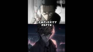 Light Yagami Vs Okabe Rintarou  Death Note  Steins Gate [upl. by Noda]