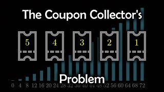 The Coupon Collectors Problem [upl. by Enimasaj]