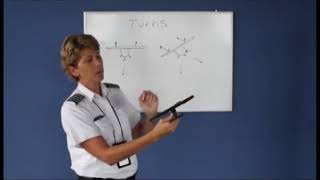 What Makes an Airplane Turn Private Pilot Lesson 1d [upl. by Horacio]