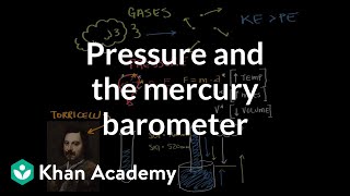 Pressure and the simple mercury barometer  Physical Processes  MCAT  Khan Academy [upl. by Raine]