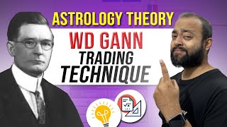 WD Gann Astrology Theory Trading Technique in Hindi [upl. by Ellainad]