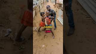 Top 10 Poorest Countries in the World in 2024 top10 shorts country explore funny [upl. by Aratihc213]