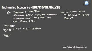 Break Even Analysis  Fundamentals of Engineering Economics [upl. by Hedvige]