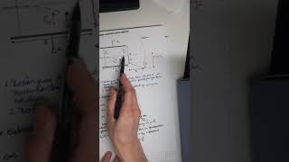 Physik Q1 Elektronenstrahlablenkröhre [upl. by Shreeves]