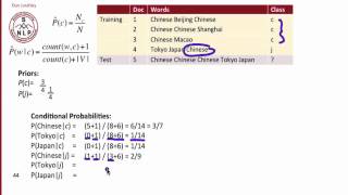 6  6  Multinomial Naive Bayes A Worked Example mp4 [upl. by Ahsyat244]