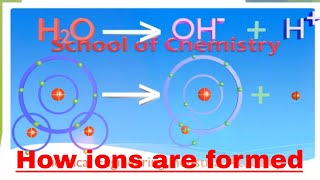 Ion How Ions are Formed from Neutral Atoms of Different elements [upl. by Mimajneb]